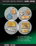 PIN Diode Applications
